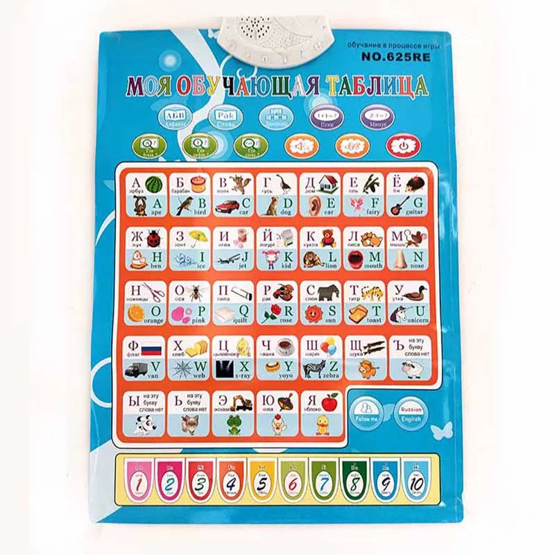 Abc Kids Early Education - Poster Suara Alfabet ABC Bayi Elektronik