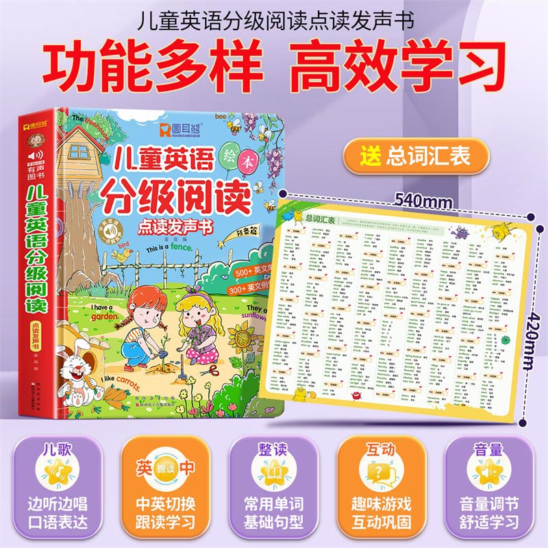 Buku Suara Pendidikan Dini Ber - Kids Education Rhymes ulasan dan harga