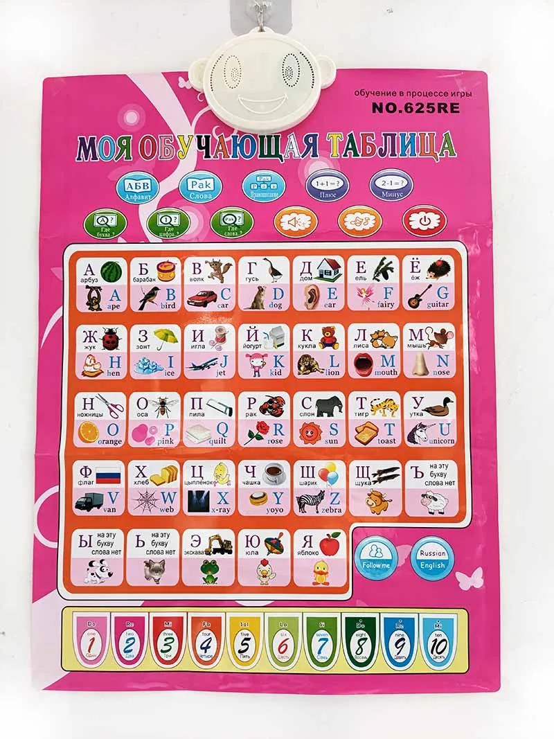 Poster Suara Alfabet ABC Bayi  - Abc Kids Early Education ulasan dan harga