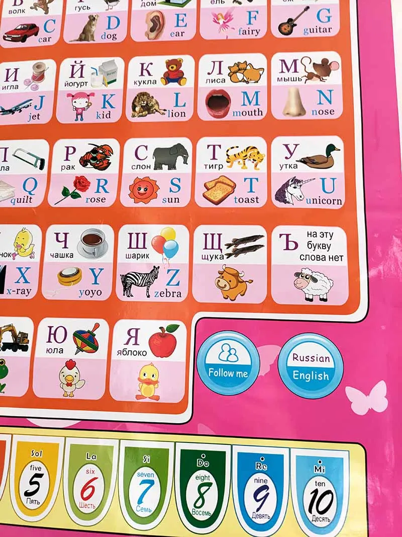 Poster Suara Alfabet ABC Bayi  - Abc Kids Early Education ulasan dan harga