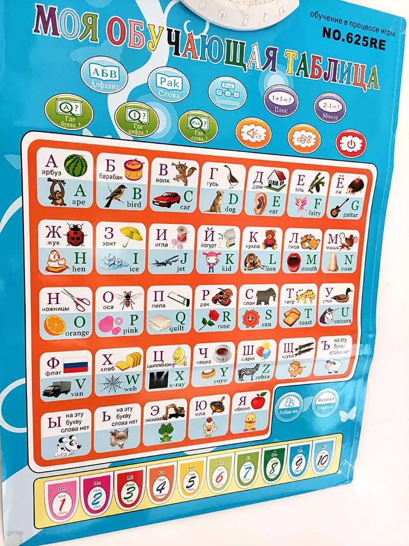 Poster Suara Alfabet ABC Bayi  - Abc Kids Early Education ulasan dan harga