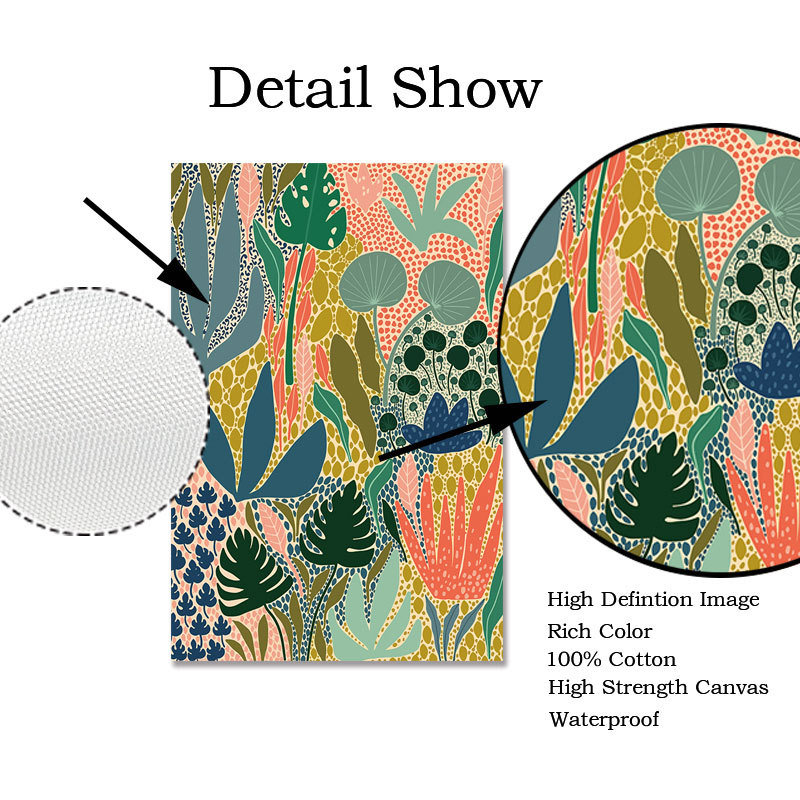 Gambar Dinding Kelas Anak Posi - Kids Education Motivation ulasan dan harga